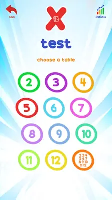 Times Tables Kids android App screenshot 4