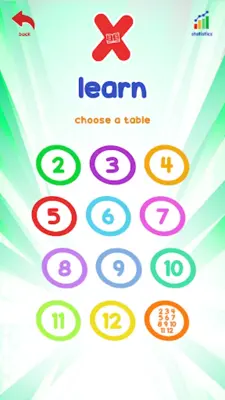 Times Tables Kids android App screenshot 6